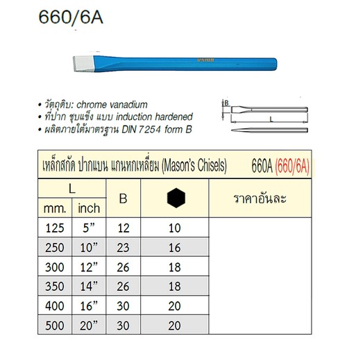 SKI - สกี จำหน่ายสินค้าหลากหลาย และคุณภาพดี | UNIOR 660/6A เหล็กสกัดปากแบน แกนหกเหลี่ยม 16นิ้ว (400mm.) (660A)